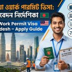 Malaysia Work Permit Visa for Bangladesh